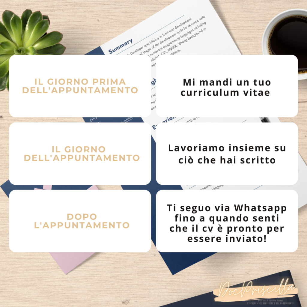 Prima dell'appuntamento mi mandi il cv. Il giorno dell'appuntamento ci lavoriamo. Dopo l'appuntamento ti seguo via Whatsapp mentre lo perfezioni.